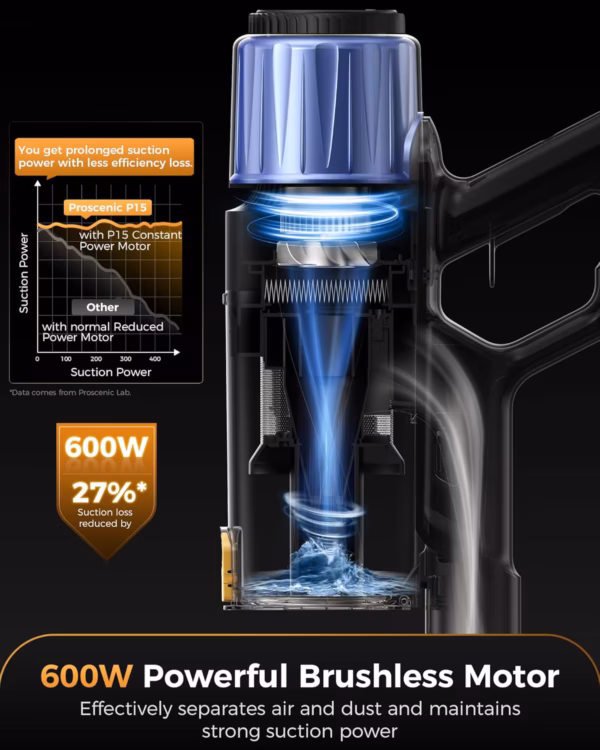Proscenic P15 - cordless stick vacuum 55 kPa - image 5 Proscenic P15 - cordless stick vacuum 55 kPa