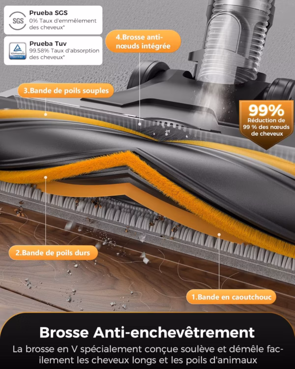 Proscenic P15 - aspirateur balai sans fil 55 kPa - image 3 Proscenic P15 - aspirateur balai sans fil 55 kPa