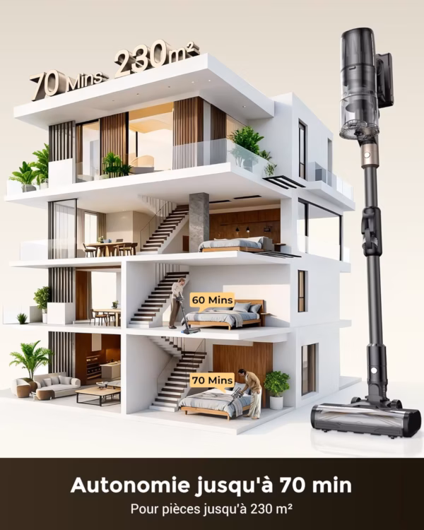 Proscenic P20 - aspirateur balai sans fil 70 kPa - image 5 Proscenic P20 - aspirateur balai sans fil 70 kPa