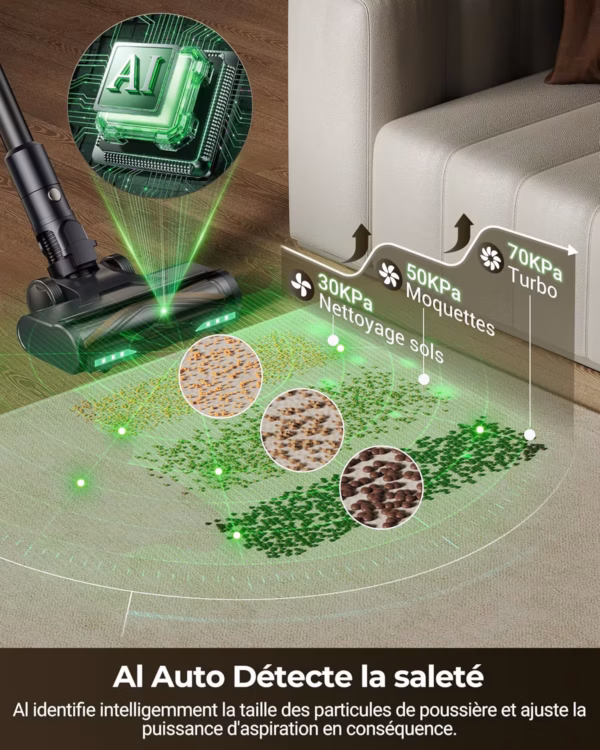 Proscenic P15 - aspirateur balai sans fil 55 kPa - image 7 Proscenic P15 - aspirateur balai sans fil 55 kPa