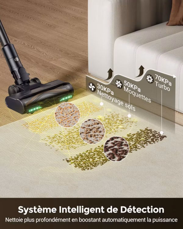 Proscenic P20 - aspirateur balai sans fil 70 kPa - image 7 Proscenic P20 - aspirateur balai sans fil 70 kPa
