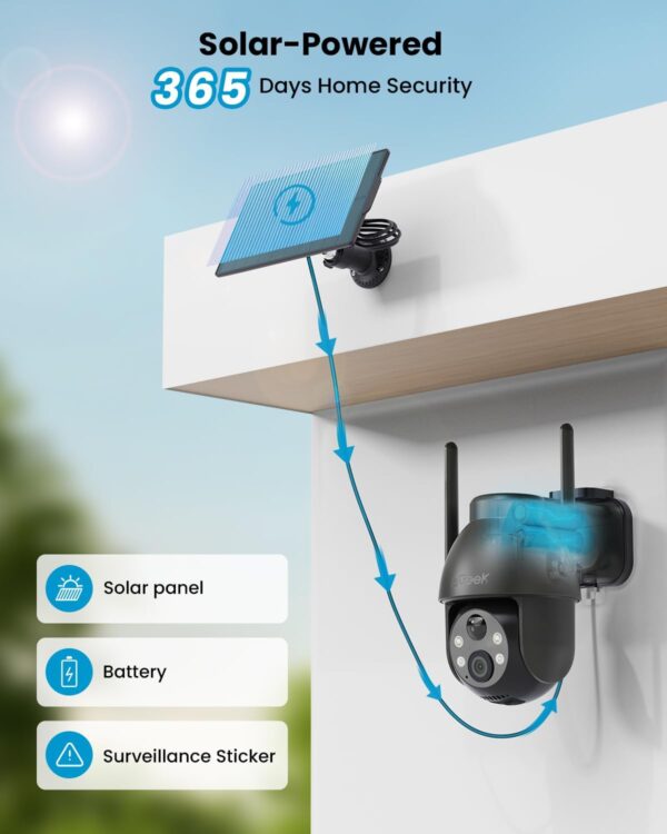 iGeek Solar PTZ 3K 5MP Black - image 2 iGeek Solar PTZ 3K 5MP Black