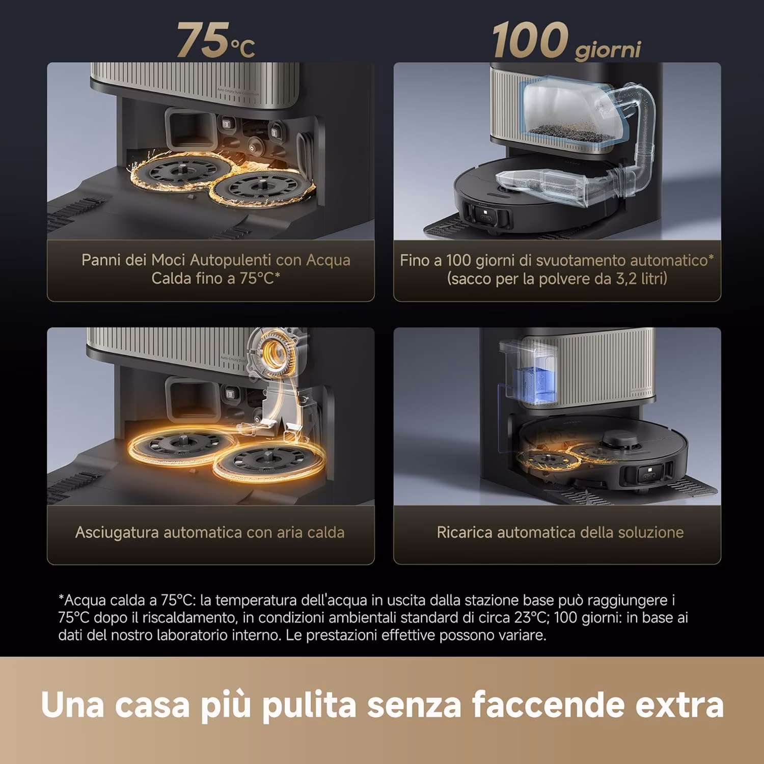 Dreame L40s Pro Ultra - image 7 Dreame L40s Pro Ultra