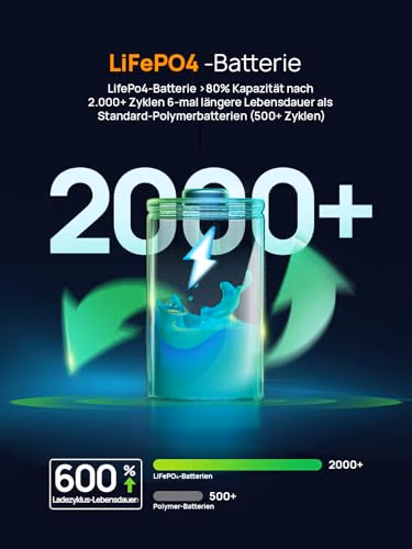 AFERIY Nano100 Powerbank - 99,2 Wh, USB-C 100 W - 6 AFERIY Nano100 Powerbank - 99,2 Wh, USB-C 100 W - 6