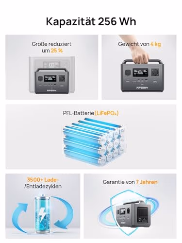 AFERIY Nomad400 P040 Powerstation - 400 W, 256 Wh - 5 AFERIY Nomad400 P040 Powerstation - 400 W, 256 Wh - 5