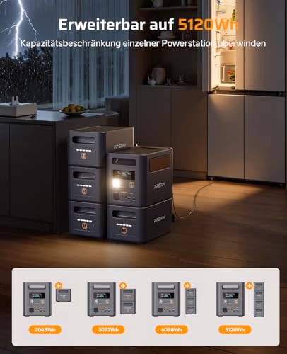 AFERIY Nomad1800 Pro P180 Pro - 1800 W, bis 5120 Wh - 4 AFERIY Nomad1800 Pro P180 Pro - 1800 W, bis 5120 Wh - 4