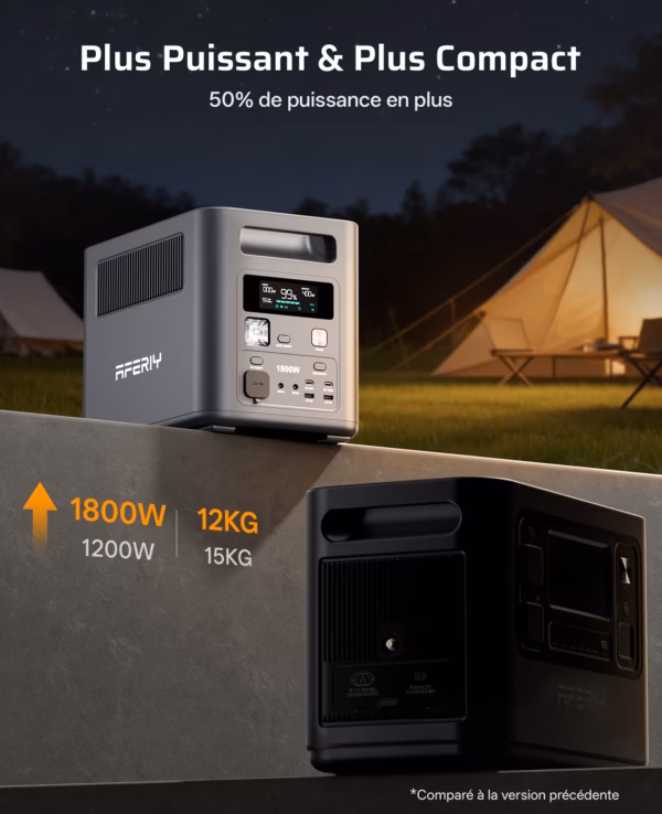 AFERIY Nomad1800 P180 - station électrique 1800 W, 1024 Wh - 4 AFERIY Nomad1800 P180 - station électrique 1800 W, 1024 Wh - 4