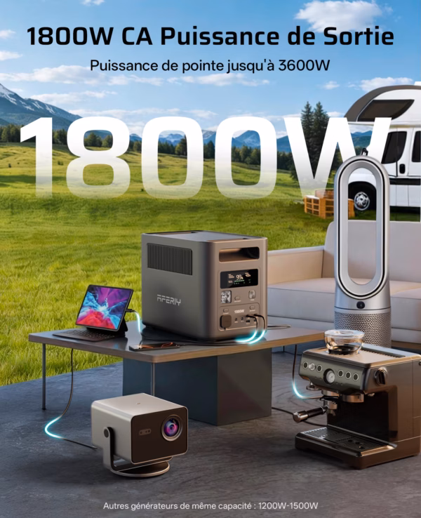 AFERIY Nomad1800 P180 - station électrique 1800 W, 1024 Wh - 5 AFERIY Nomad1800 P180 - station électrique 1800 W, 1024 Wh - 5