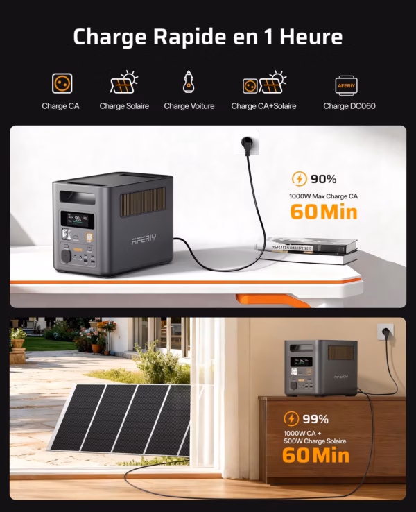 AFERIY Nomad1800 Pro - 1800 W, capacité extensible à 5120 Wh - 6 AFERIY Nomad1800 Pro - 1800 W, capacité extensible à 5120 Wh - 6