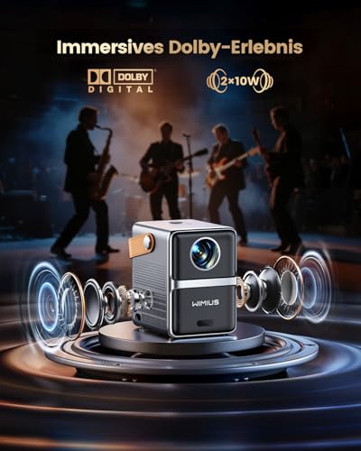 Wimius P61 Pro Beamer — 5 Wimius P61 Pro Beamer — 5