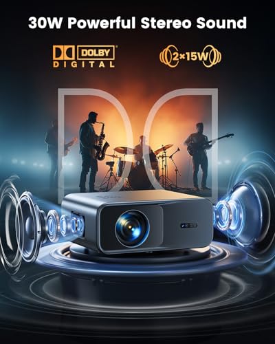 Wimius G1 projector — 3 Wimius G1 projector — 3