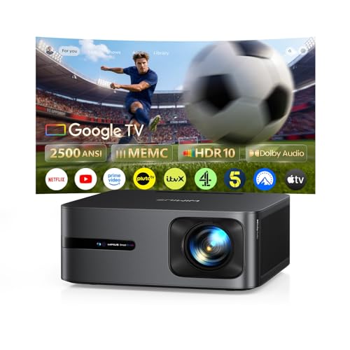 Wimius G2 projector — 1 Wimius G2 projector — 1