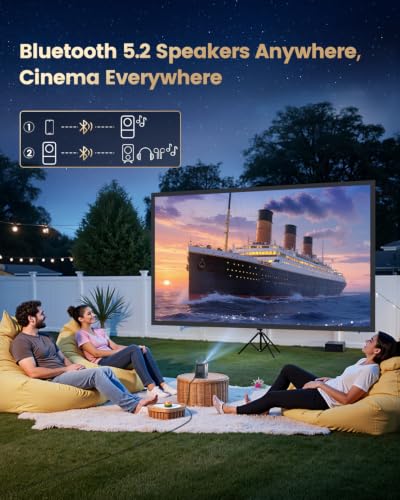 Wimius P61 Pro projector — 6 Wimius P61 Pro projector — 6