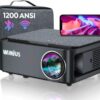 Proyector Wimius K1 — 1 Proyector Wimius K1 — 1