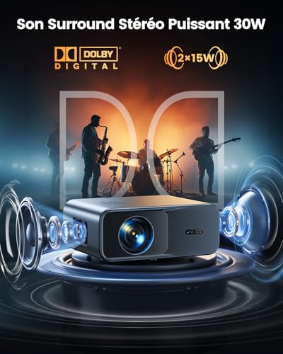 Vidéoprojecteur Wimius G1 — 3 Vidéoprojecteur Wimius G1 — 3