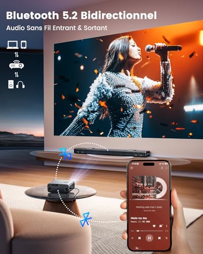 Vidéoprojecteur Wimius G1 — 6 Vidéoprojecteur Wimius G1 — 6