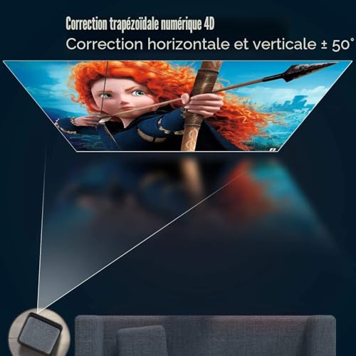 Vidéoprojecteur Wimius K1 — 2 Vidéoprojecteur Wimius K1 — 2