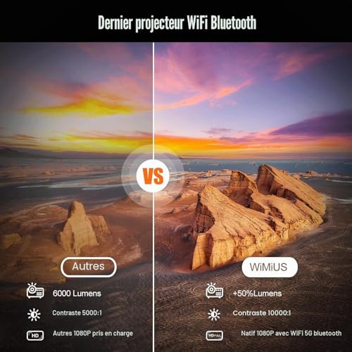Vidéoprojecteur Wimius K1 — 5 Vidéoprojecteur Wimius K1 — 5