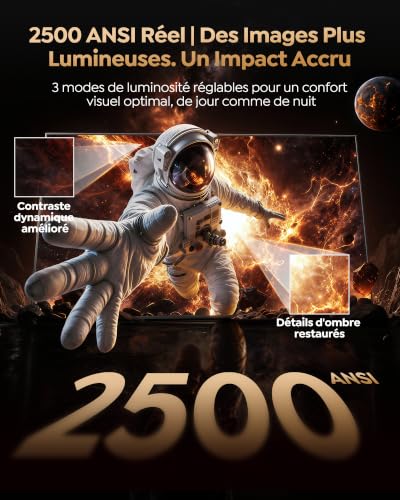 Vidéoprojecteur Wimius K14 — 3 Vidéoprojecteur Wimius K14 — 3