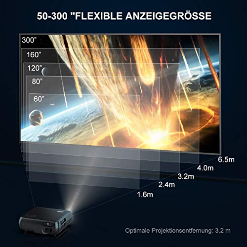 Vidéoprojecteur Wimius P20 — 5 Vidéoprojecteur Wimius P20 — 5