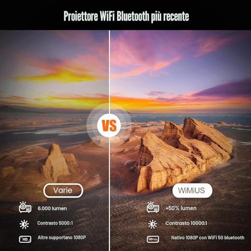 Proiettore Wimius K1 — 5 Proiettore Wimius K1 — 5