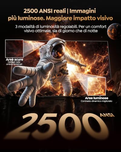 Proiettore Wimius K14 — 3 Proiettore Wimius K14 — 3