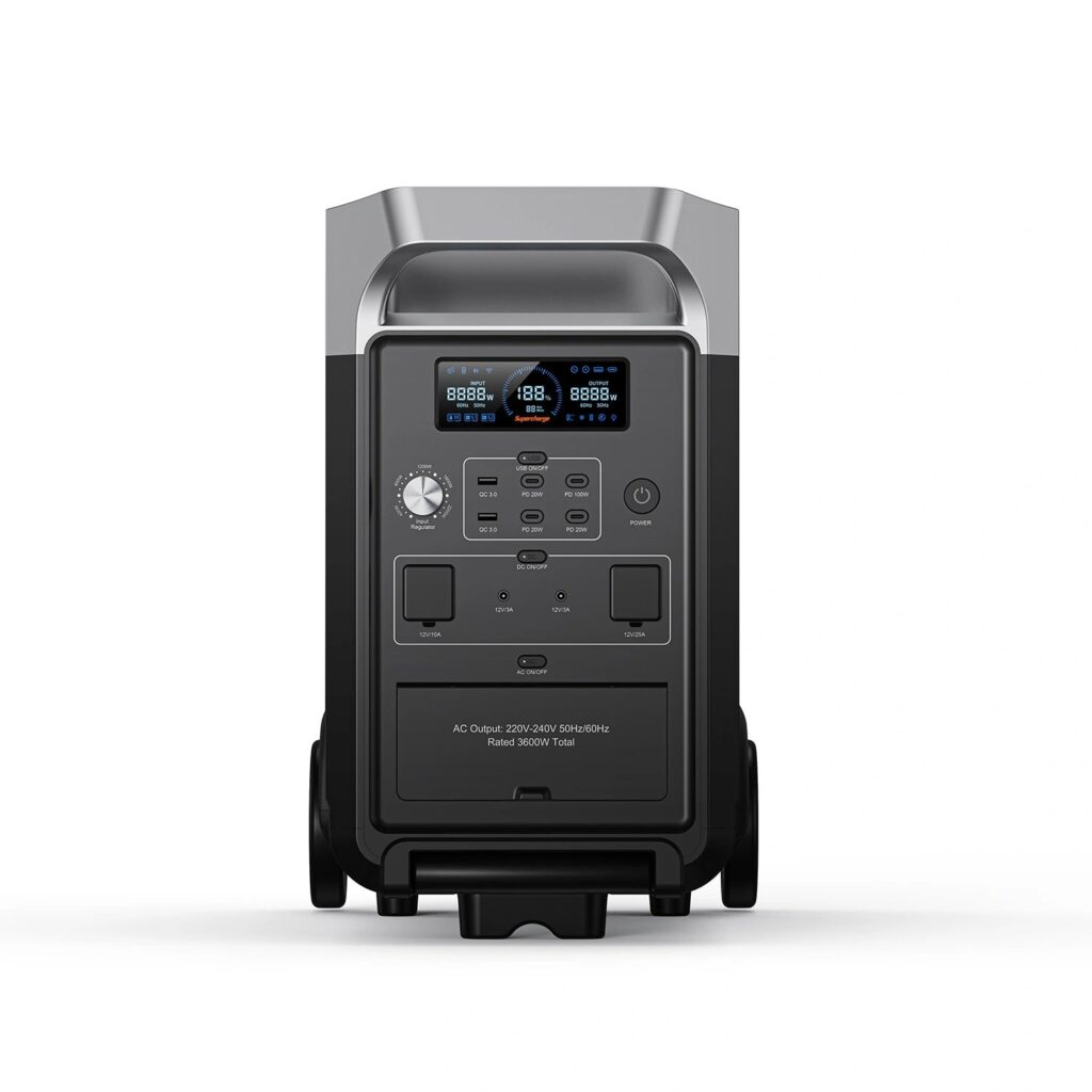 F3600-PRO — Vista del modello principale