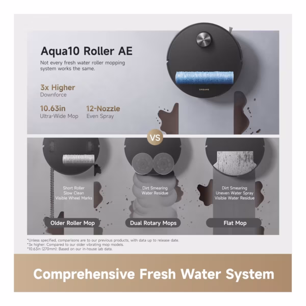 Dreame Aqua10 Roller AE Dreame Aqua10 Roller AE