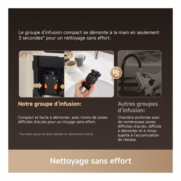 Dreame Ecceluxe Master Dreame Ecceluxe Master