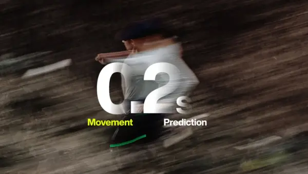 Halo Prediction Hypershell Halo - official movement prediction view