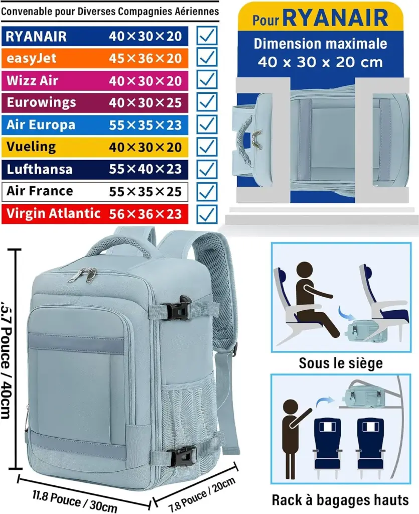 KLOSTAIN 24 L 40 x 30 x 20 cm — Hellblau — Jeder Zentimeter des Freigepäcks