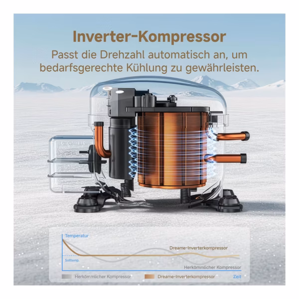 Dreame Mega Pro 409 L Dreame Mega Pro 409 L