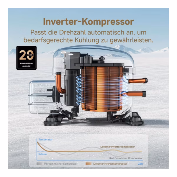 Dreame Mega Pro 456 L Dreame Mega Pro 456 L