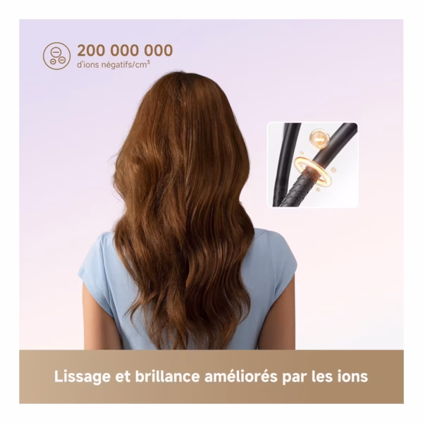 Dreame Mini Flow Dreame Mini Flow