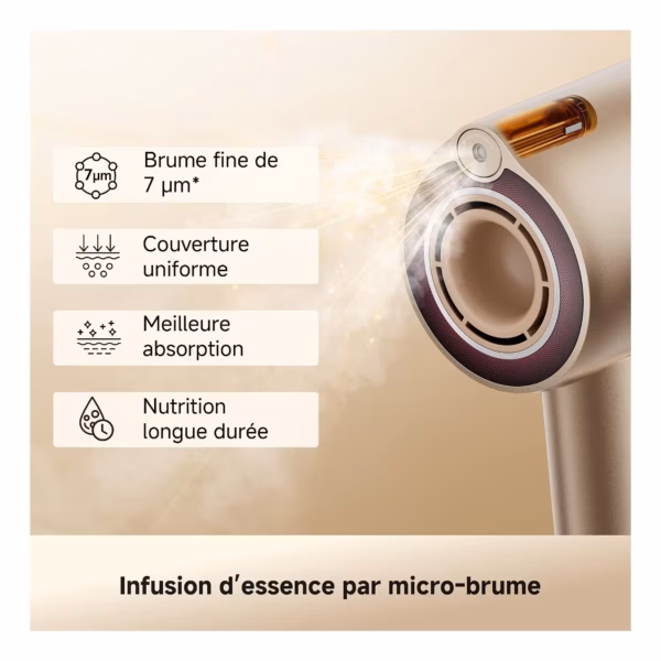 Dreame Miracle Essence Dreame Miracle Essence