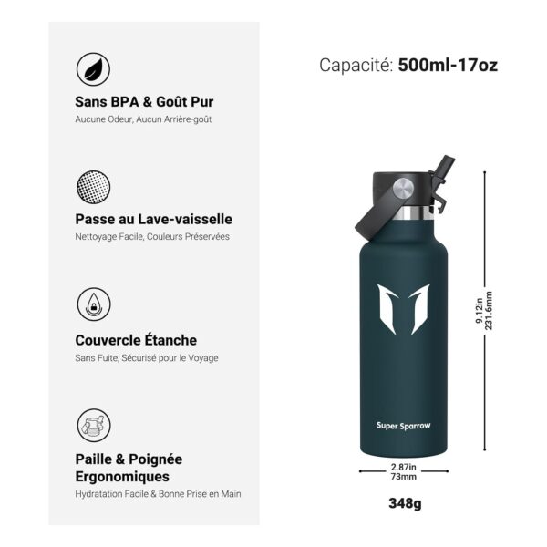 ss-flipflow-3 Super Sparrow – Gourde isotherme FlipFlow