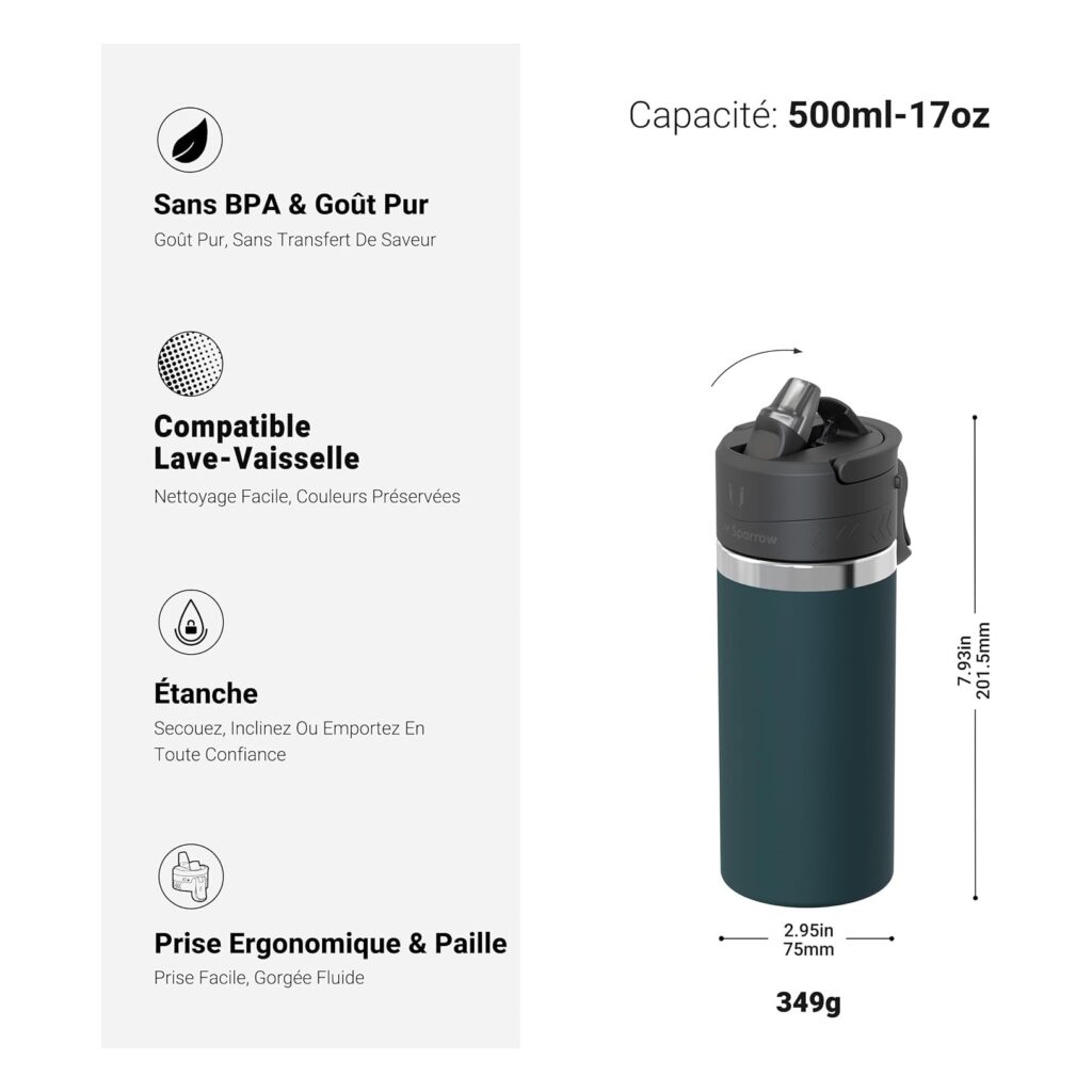 Botella térmica TouchFlow – Medidas y peso indicados por la marca