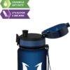 ss-sport-2 Super Sparrow – Gourde sport Tritan 1-clic
