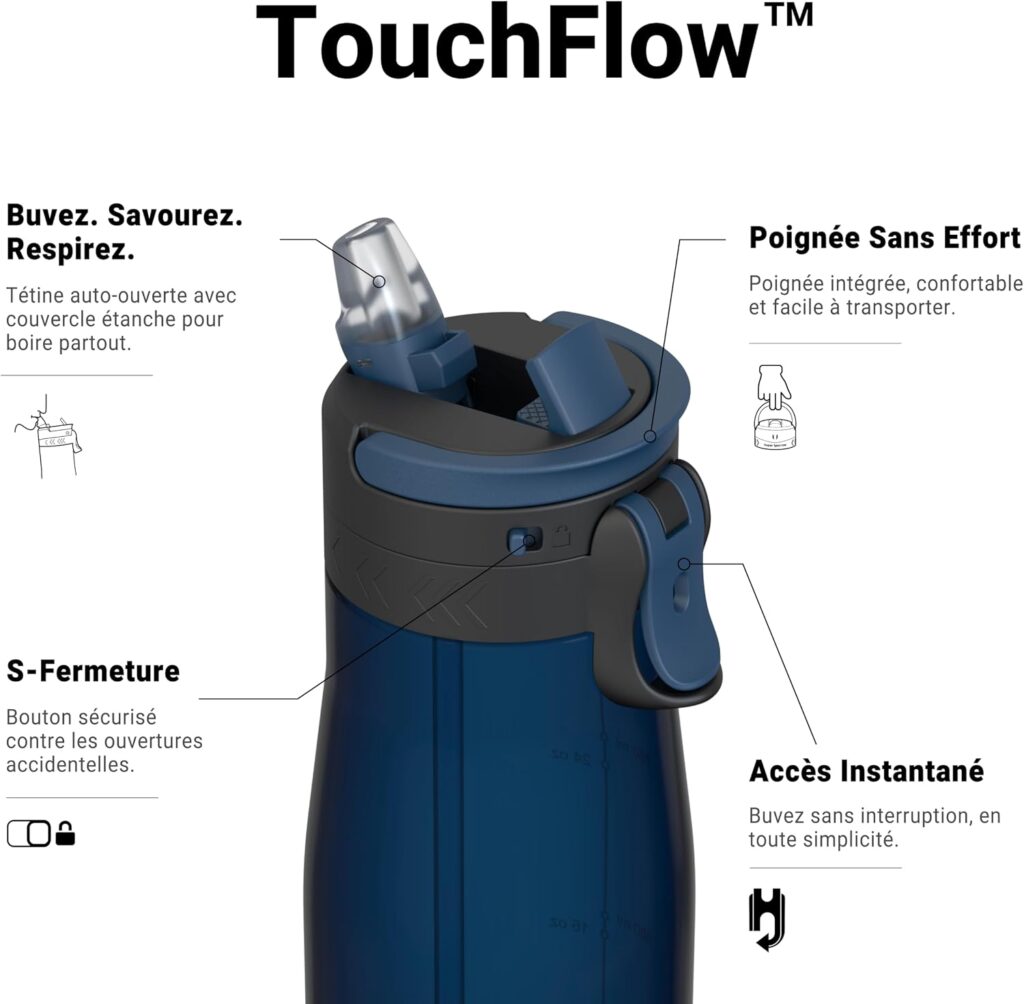Botella deportiva de Tritan TouchFlow – Super Sparrow