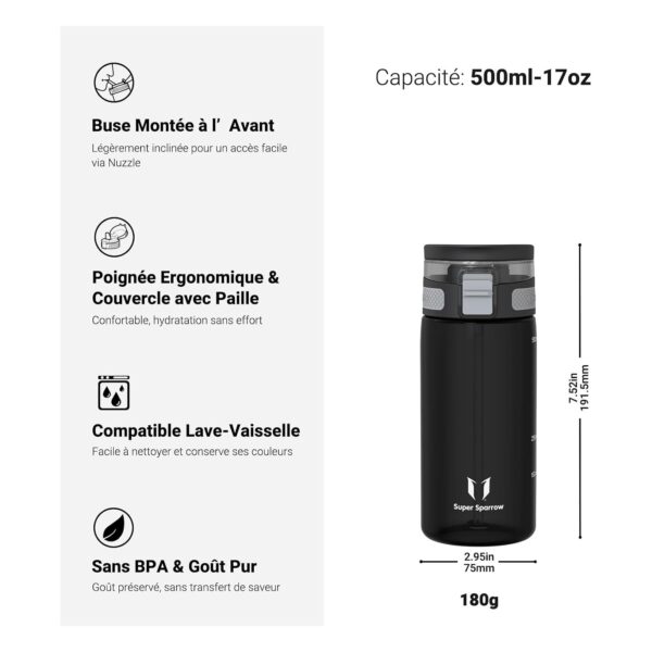 ss-touchsip-3 Super Sparrow – Gourde Tritan avec paille TouchSip