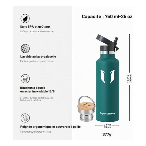 ss-twisttrail-3 Super Sparrow – Gourde isotherme TwistTrail avec paille