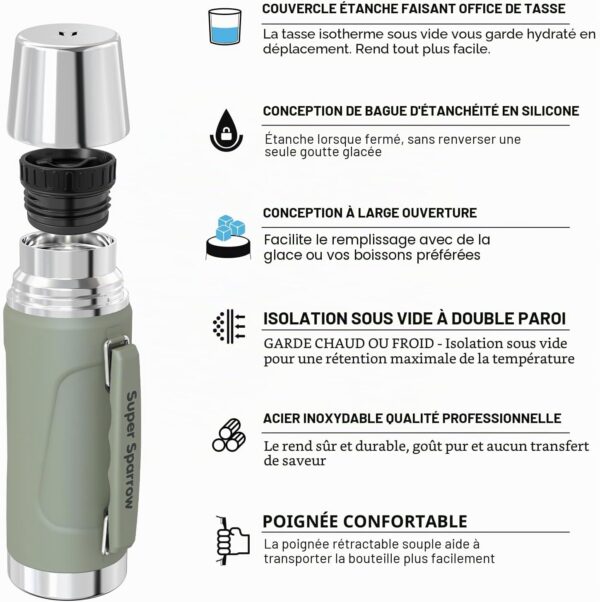 ss-xl-2 Super Sparrow – Grande bouteille isotherme