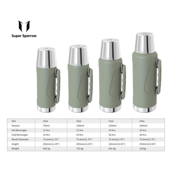 ss-xl-4 Super Sparrow – Grande bouteille isotherme