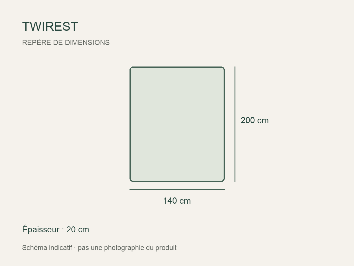 Matelas à ressorts ensachés TWIREST 140 × 200 cm · 20 cm Dimensions présentées : 140 × 200 cm