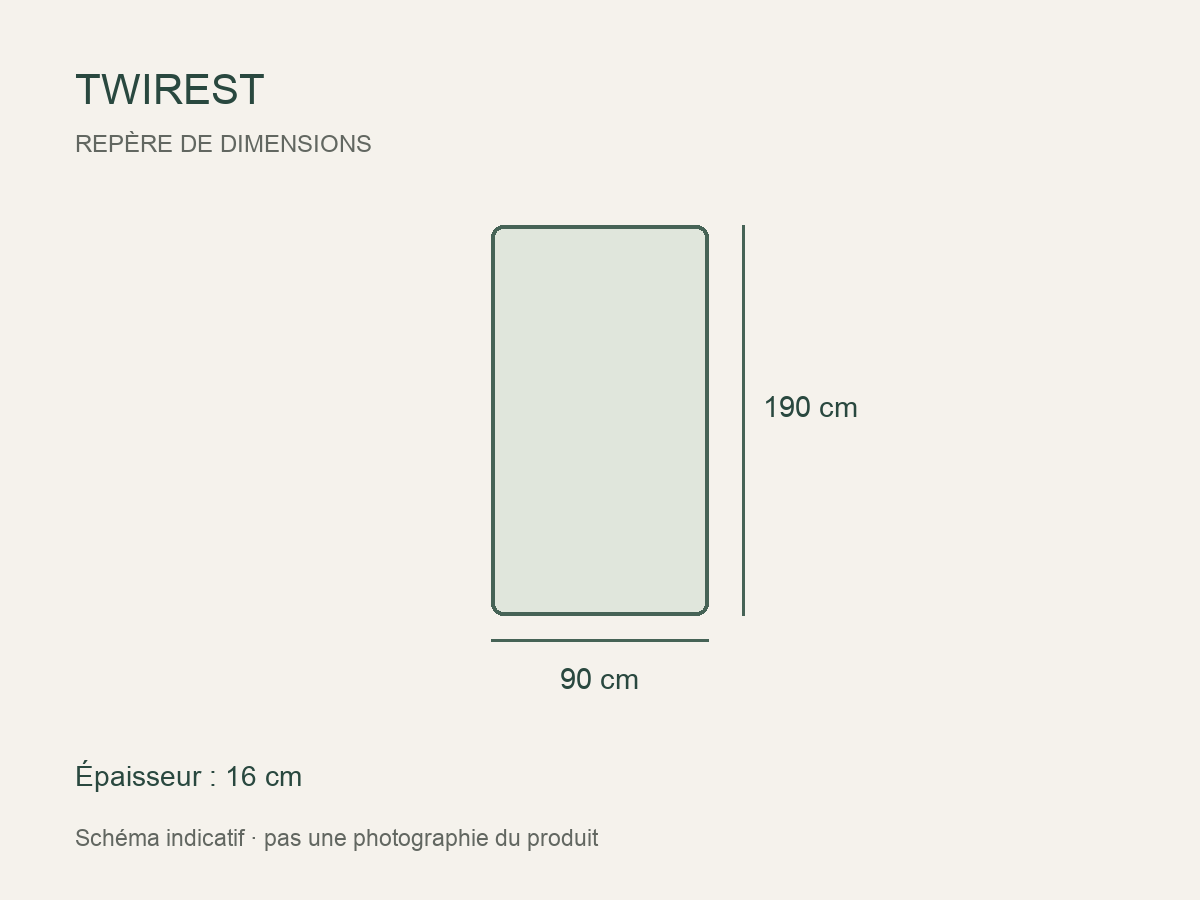 Matelas à mémoire de forme TWIREST 90 × 190 cm · 16 cm Dimensions présentées : 90 × 190 cm