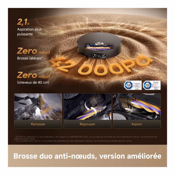 Dreame X60 Pro Master Dreame X60 Pro Master