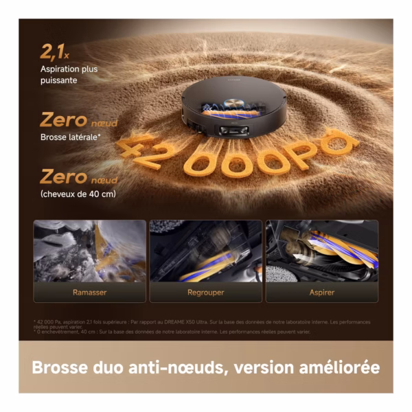 Dreame X60 Pro Ultra Complete Dreame X60 Pro Ultra Complete