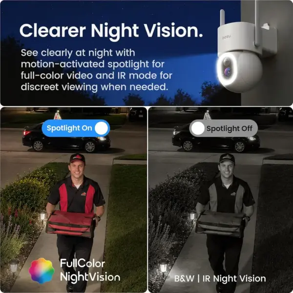 AOSU D1 Max - 4K solar outdoor security camera with 360° pan and tilt — 5 AOSU D1 Max - 4K solar outdoor security camera with 360° pan and tilt — 5