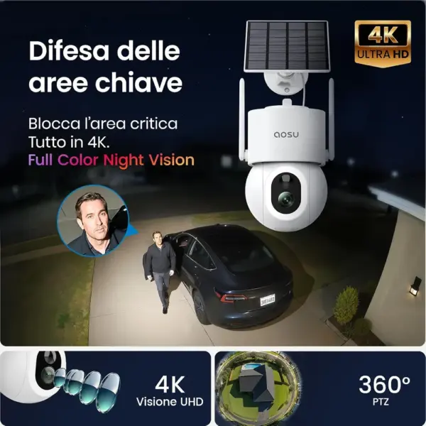 AOSU D1 Max - Telecamera solare 4K 8 MP con PTZ 360° e luce LED da 150 lumen — 2 AOSU D1 Max - Telecamera solare 4K 8 MP con PTZ 360° e luce LED da 150 lumen — 2