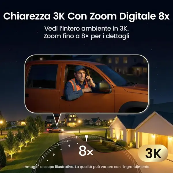 AOSU T2 Pro - Telecamera solare 3K a doppio obiettivo, grandangolo 170° e PTZ 360° — 5 AOSU T2 Pro - Telecamera solare 3K a doppio obiettivo, grandangolo 170° e PTZ 360° — 5